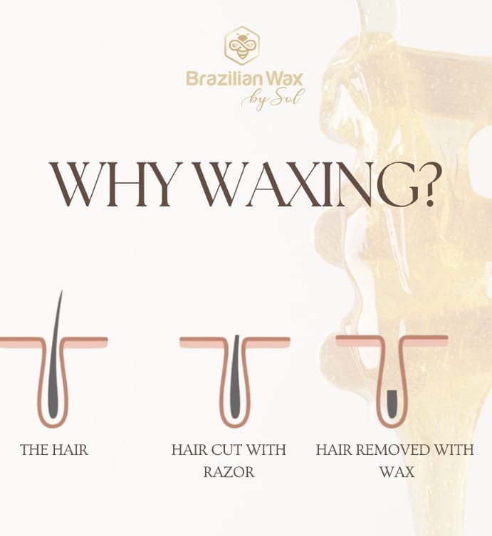 WhatsApp Image 2025 07 02 at 5.03.03 PM | Brazilian Wax Tips Benefits, Process & How to Prepare Why People Love Brazilian Waxing