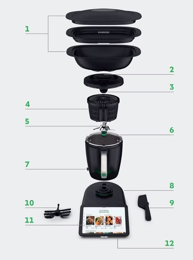 thermomix tm7 parts | Get Your Thermomix thermomix tm7 parts | Favesin
