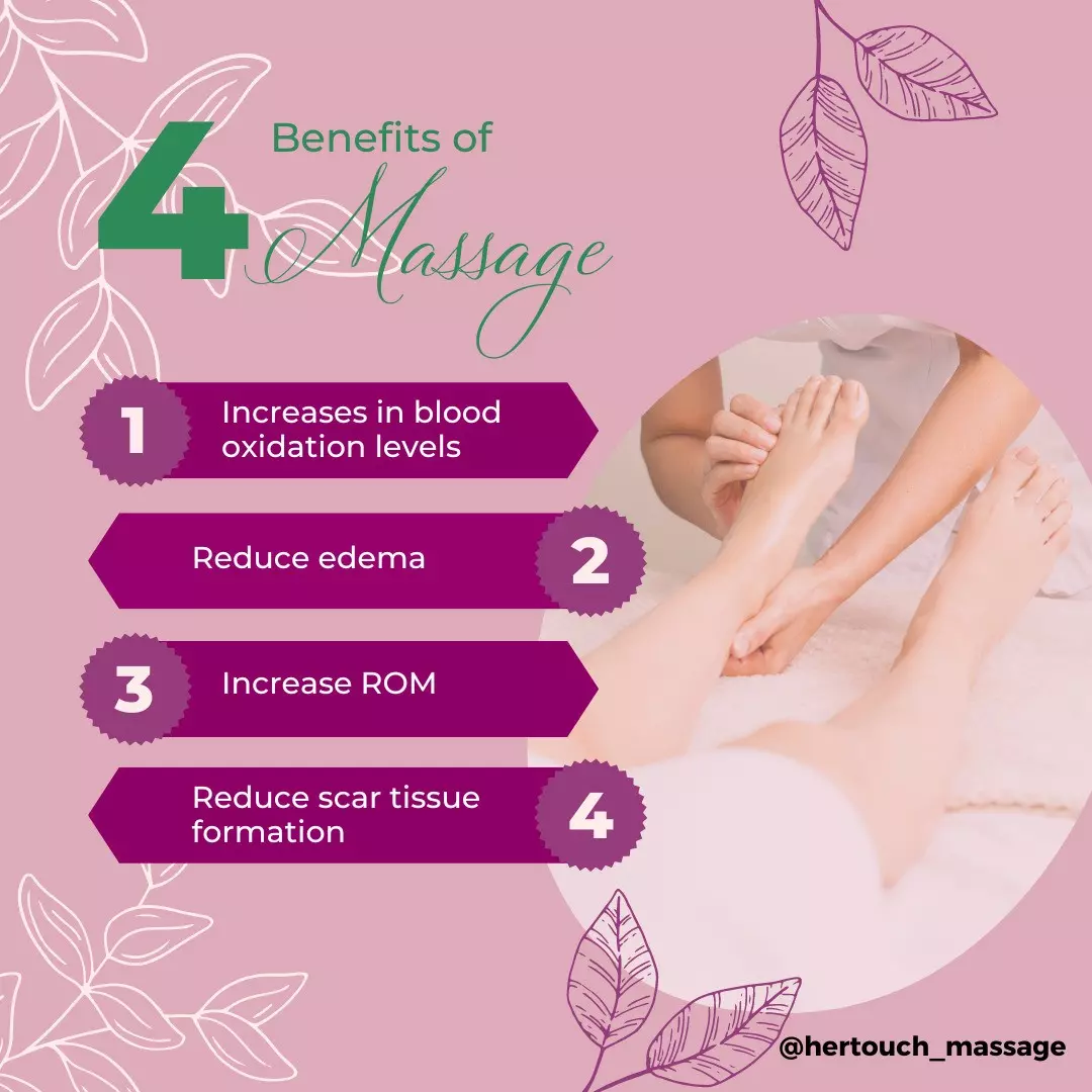 Hertouch Massage