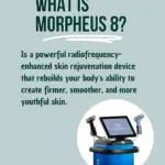RF Microneedling - Thighs